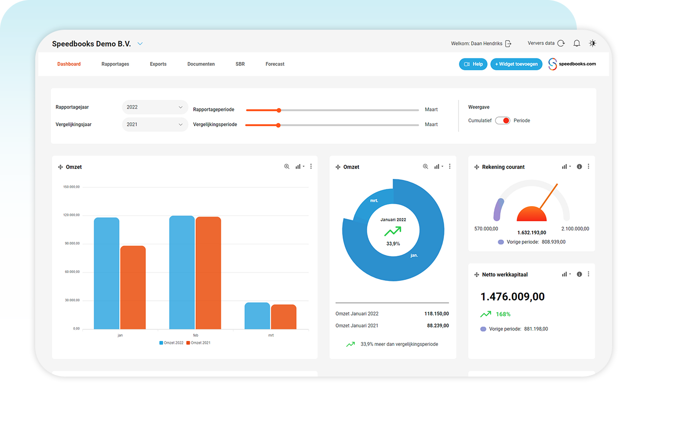 Speedbooks Dashboard